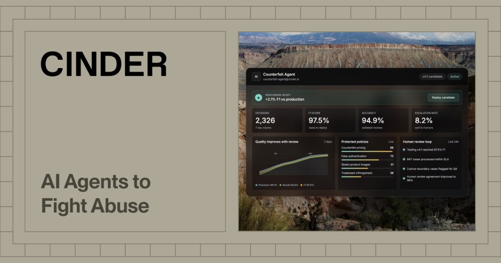 Cinder Technologies, Inc.