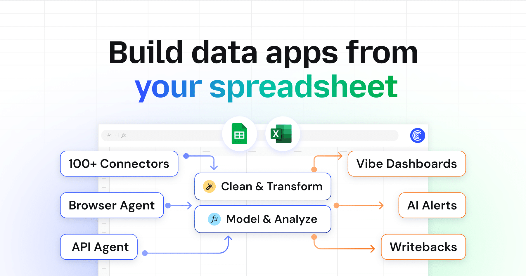 Coefficient.io