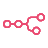 n8n.io